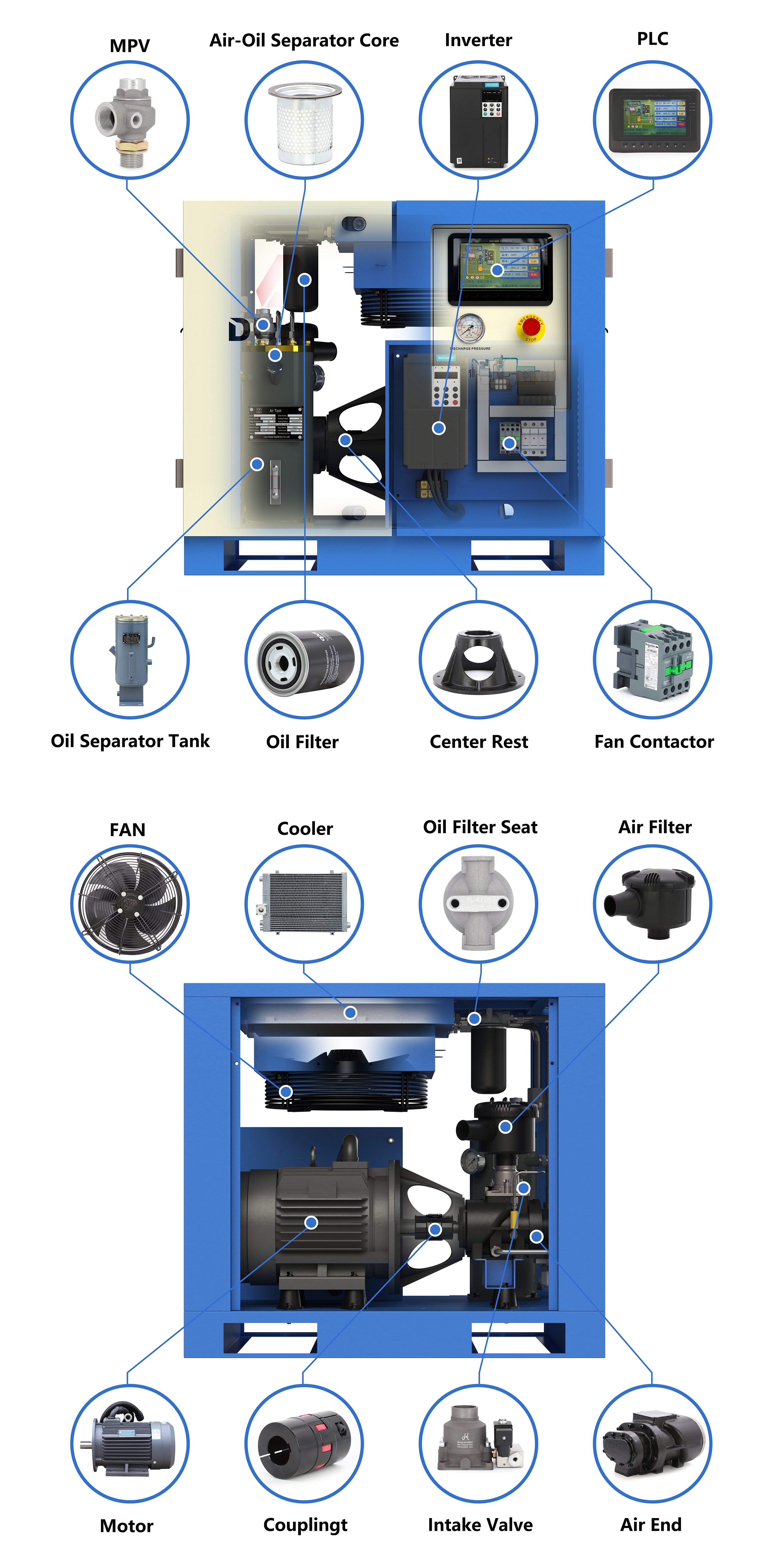 Wholesale PM VSD screw air compressor constant pressure air supply ...
