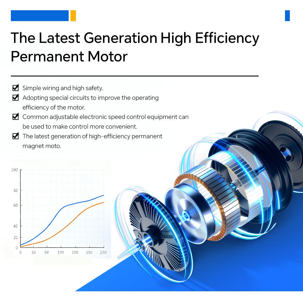 01-变频螺杆空压机详情页---1060_05