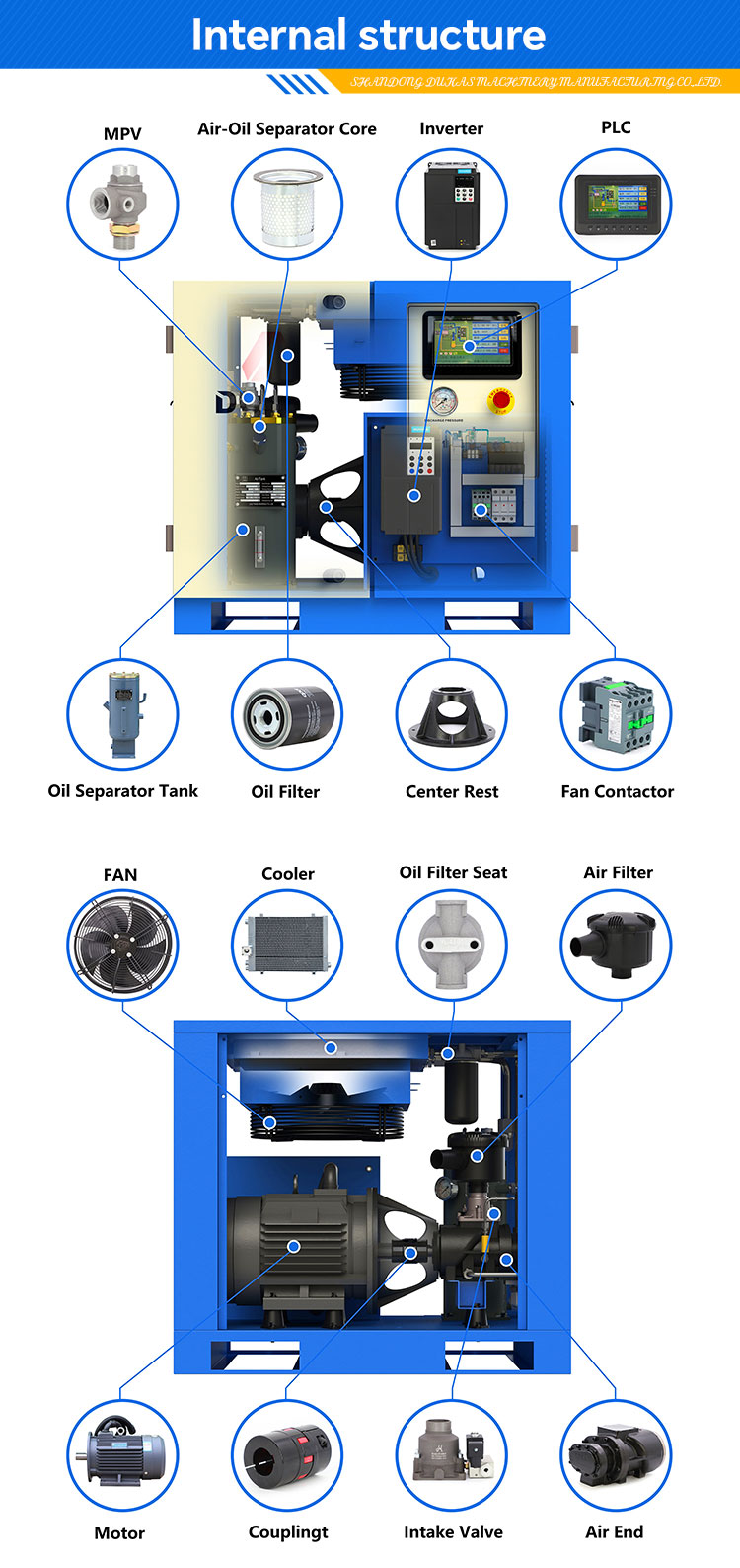 01-变频螺杆空压机详情页---750_04