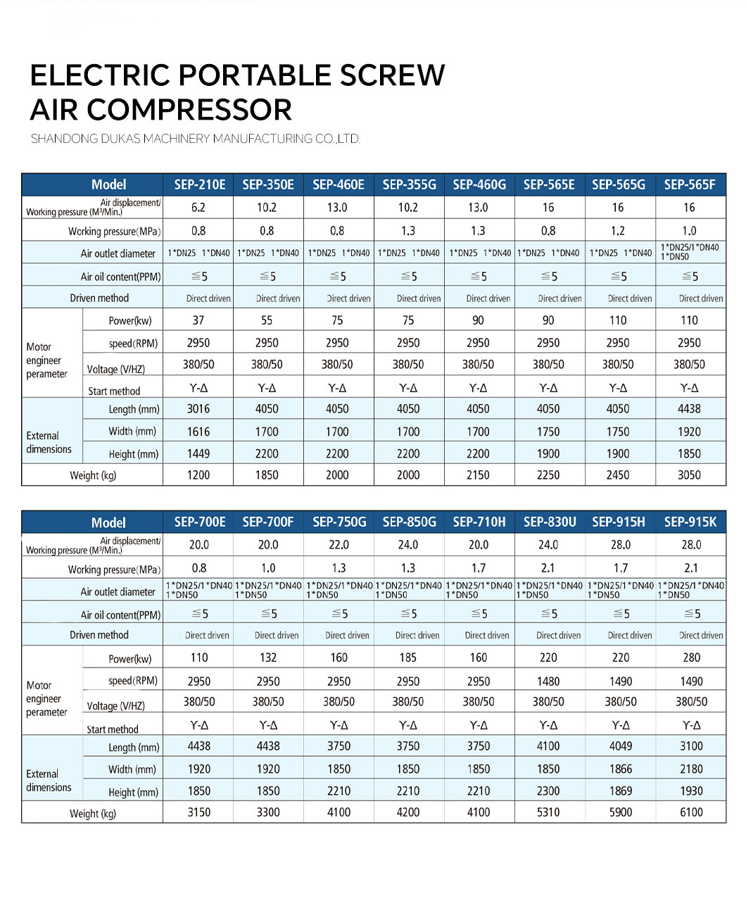 03-电动移动式螺杆空压机-1060_03