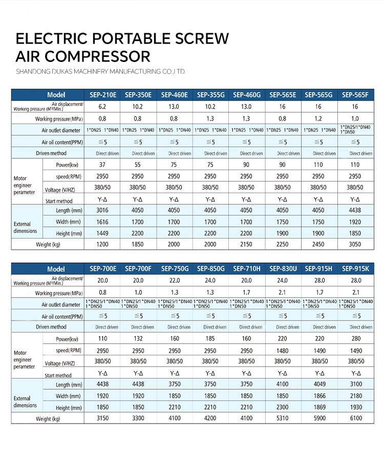 03-电动移动式螺杆空压机-750_03