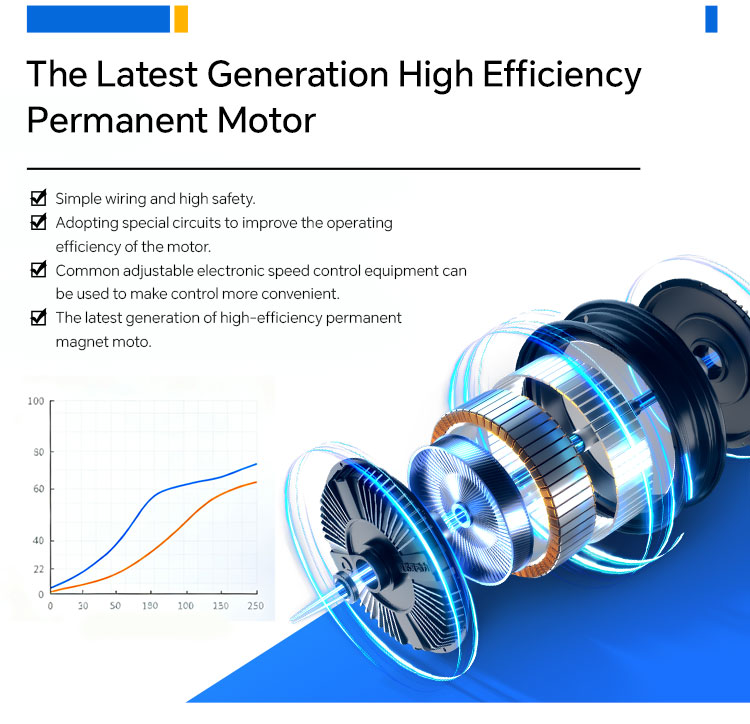 03-电动移动式螺杆空压机-750_04