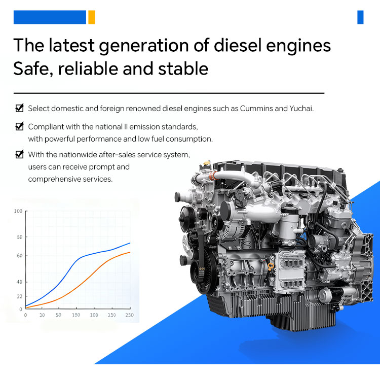 04-柴油移动式螺杆空压机-750_04