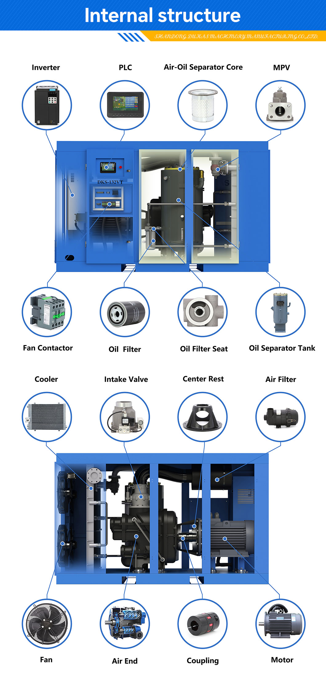 05-双级永磁变频螺杆空气压缩机---1060_04